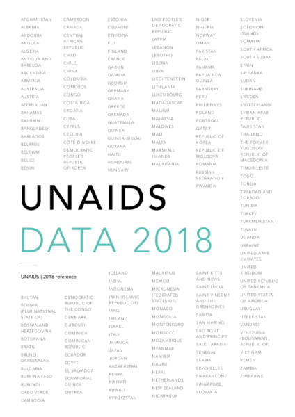 UNAIDS data 2018