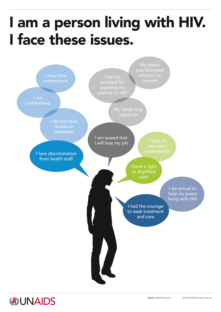 I am a person living with HIV. I face these issues. UNAIDS