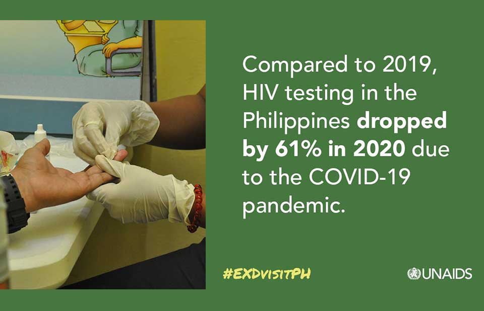 Community-led HIV services stepped up in the Philippines during the COVID-19 pandemic - Vimarsana News