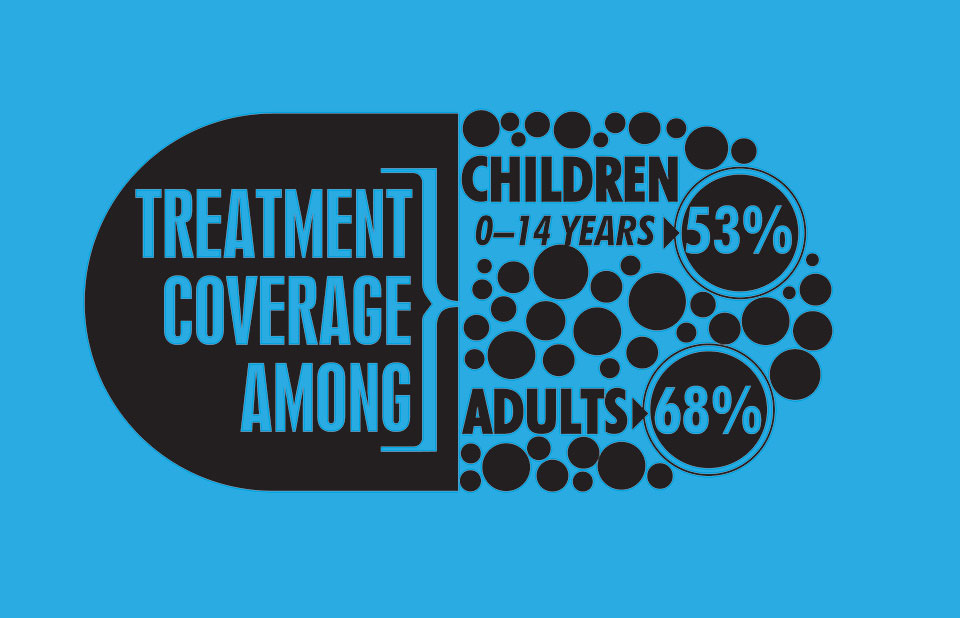 Joint statement calling for urgent country scale-up of access to optimal HIV treatment for infants and children living with HIV - Vimarsana News