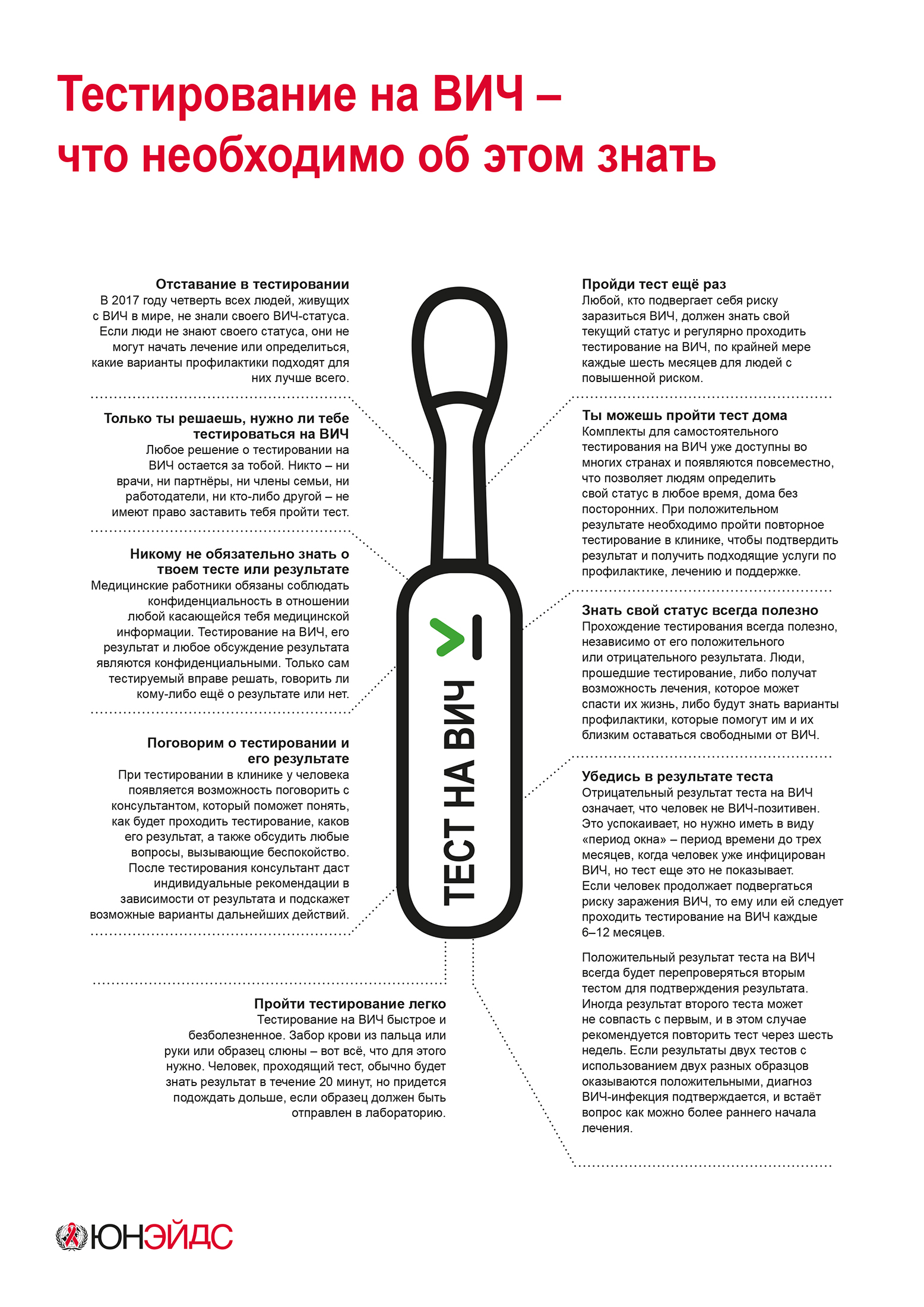 Экспресс Тест На Вич Купить В Красноярске
