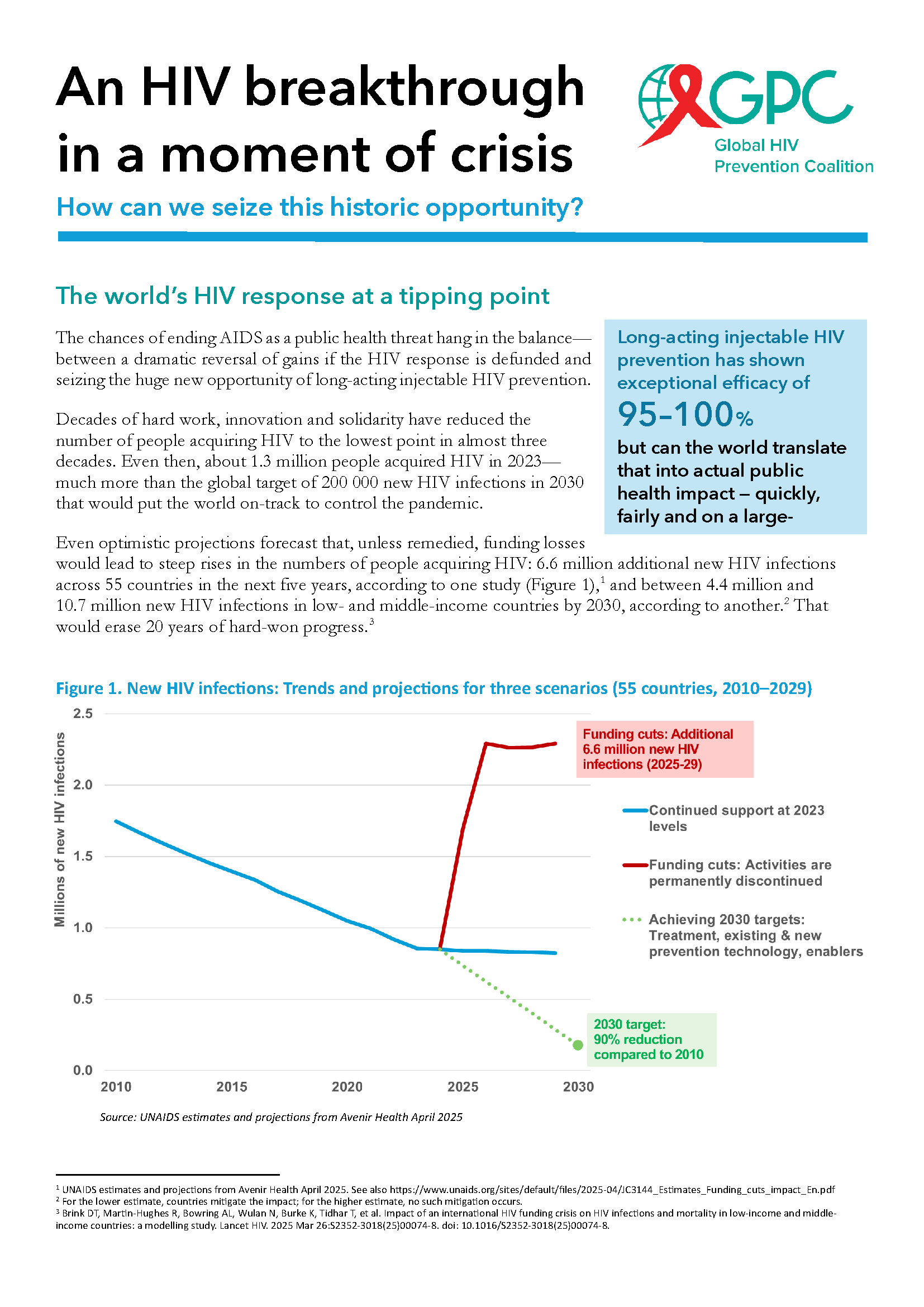 An HIV breakthrough in a moment of crisis; How can we seize this historic opportunity?