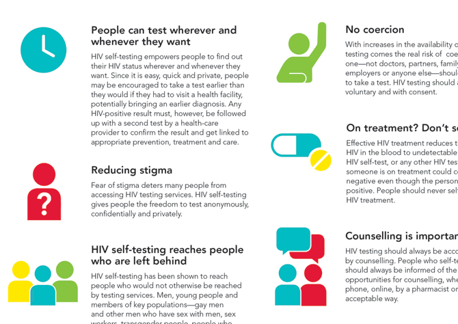 hiv-self-testing-what-you-need-to-know_thumb.png