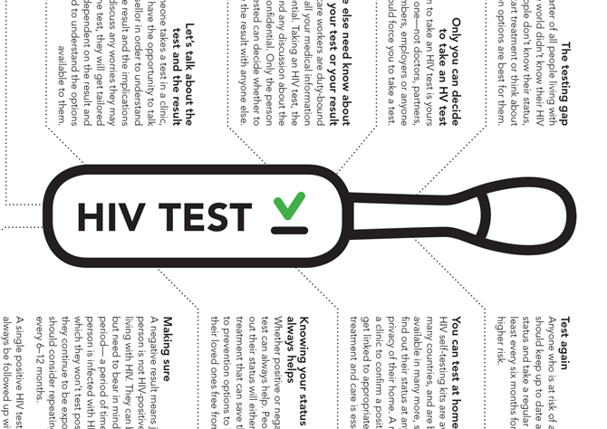 hiv-testing-what-you-need-to-know_thumb_670x474px.png