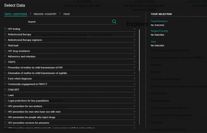 A new website that enables people to identify national laws and policies related to the AIDS response has been launched by UNAIDS. A new website that enables people to identify national laws and policies related to the AIDS response has been launched by UNAIDS.