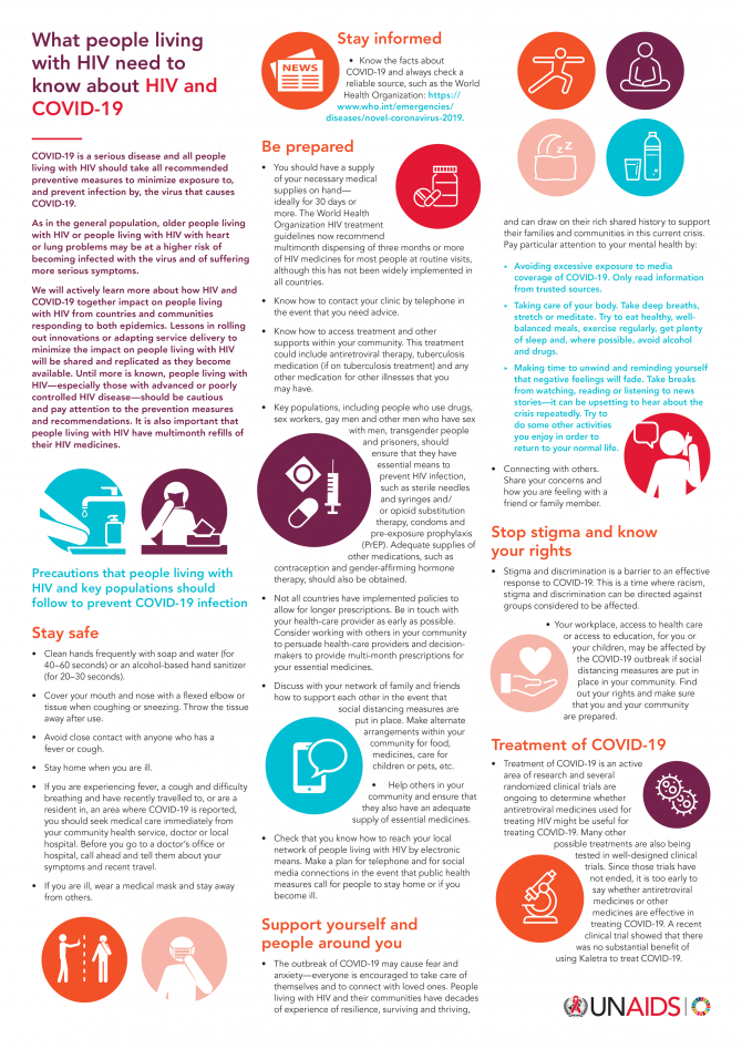 What people living with HIV need to know about HIV and COVID-19 What people living with HIV need to know about HIV and COVID-19