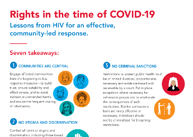 UNAIDS calls for a human rights approach to the COVID-19 outbreak that puts communities at the centre