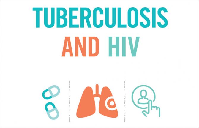 The world is moving closer to meeting the United Nations target of reducing tuberculosis (TB) deaths among people living with HIV by 75% by 2020. Between 2010 and 2017, TB deaths among people living with HIV fell by 42% and many countries are now on track The world is moving closer to meeting the United Nations target of reducing tuberculosis (TB) deaths among people living with HIV by 75% by 2020. Between 2010 and 2017, TB deaths among people living with HIV fell by 42% and many countries are now on track