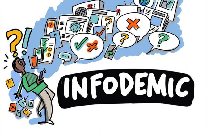 Infodemic Management: promoting healthy behaviors in the time of COVID-19 and mitigating harm from misinformation and disinformation. Credit: WHO Infodemic Management: promoting healthy behaviors in the time of COVID-19 and mitigating harm from misinformation and disinformation. Credit: WHO