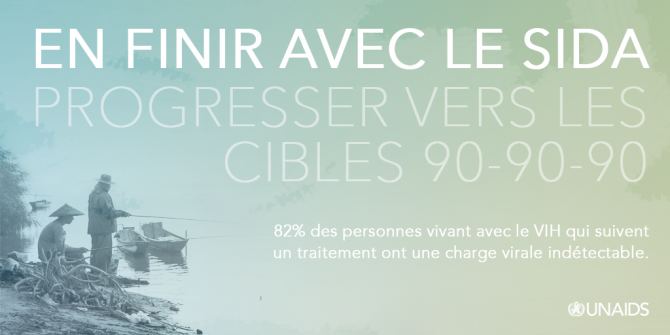 EndingAIDS_viral_load_FR.png