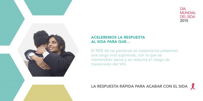 Aceleremos la respuesta al sida para que el 90% de las personas en tratamiento presenten una carga viral suprimida, con lo que se mantendrán sanos y se reducirá el riesgo de transmisión del VIH