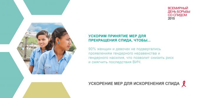 Давайте ускорим принятие мер по прекращению СПИДа для того, чтобы… 90% женщин и девочек не будут подвергаться проявлениям гендерного неравенства и гендерному насилию, что позволит снизить риск и смягчить последствия ВИЧ.